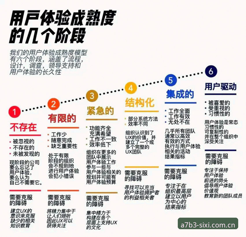 四喜娱乐平台用户体验深度分析：从技术架构到真实反馈的全面解读