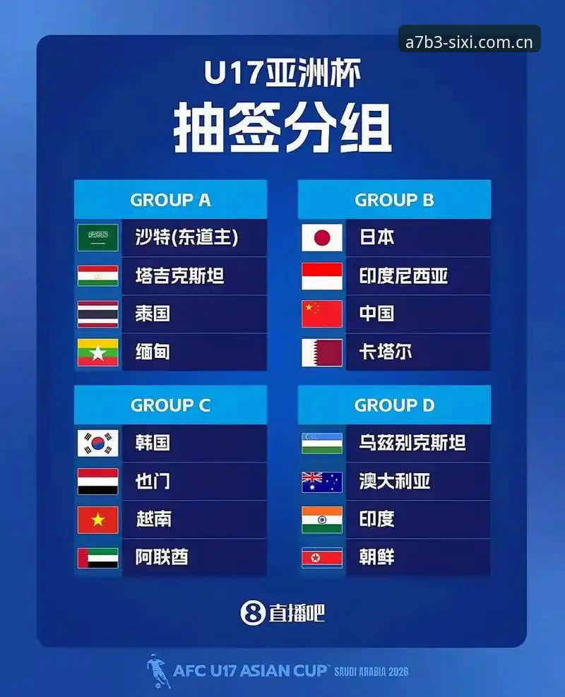 四喜娱乐新手指南 U17世界杯抽签结果出炉,中国男女足命运几何?在四喜娱乐平台如何解锁赛事新体验?